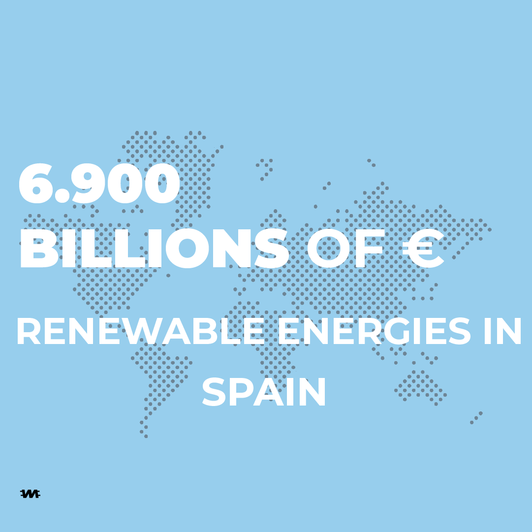 Invest in renewable energy Spain